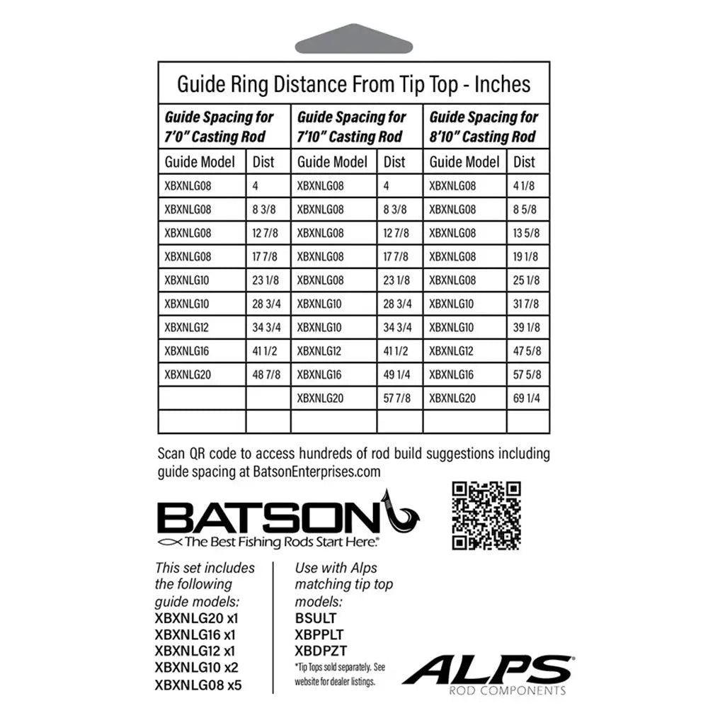 Alps Medium Heavy Black Casting Guide Set GK1402