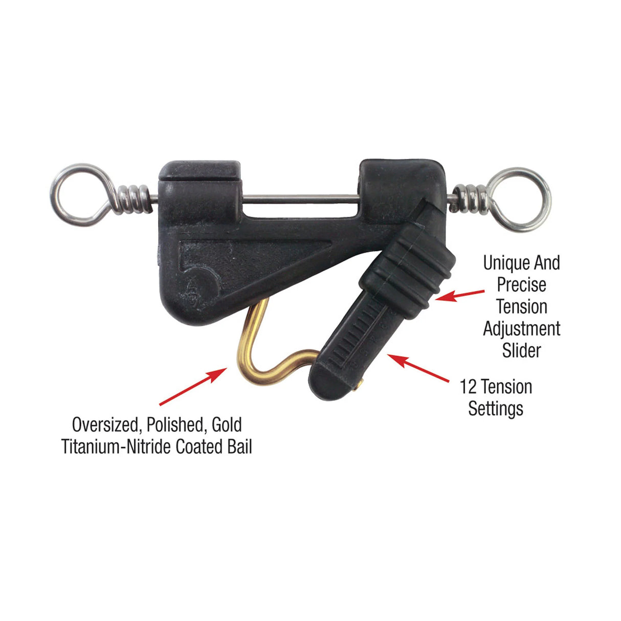 AFTCO Goldfinger Outrigger Release Clip
