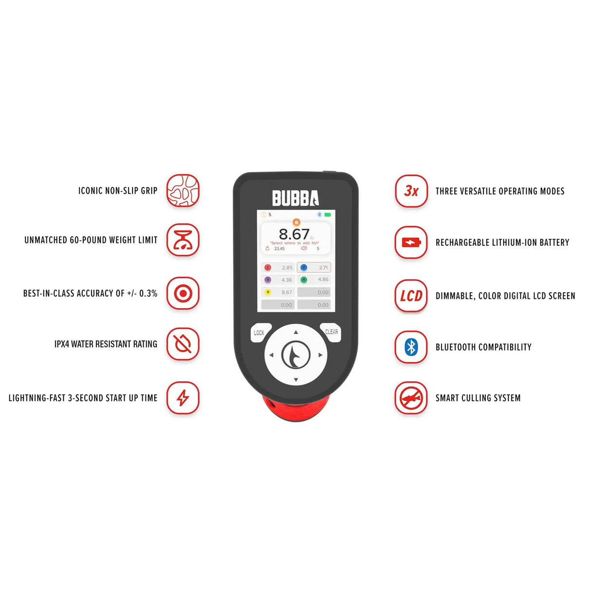 Bubba Pro Series Smart Fish Scale