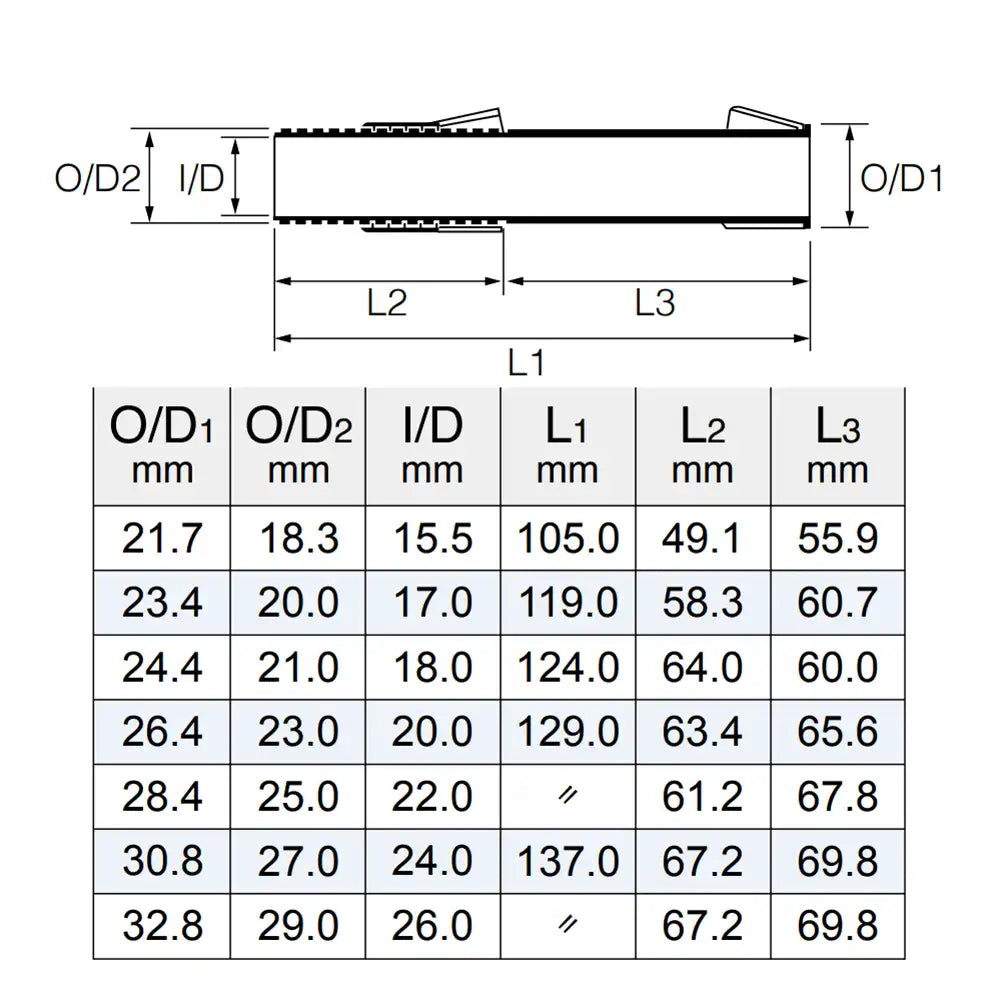 Fuji DPSM Graphite Reel Seats