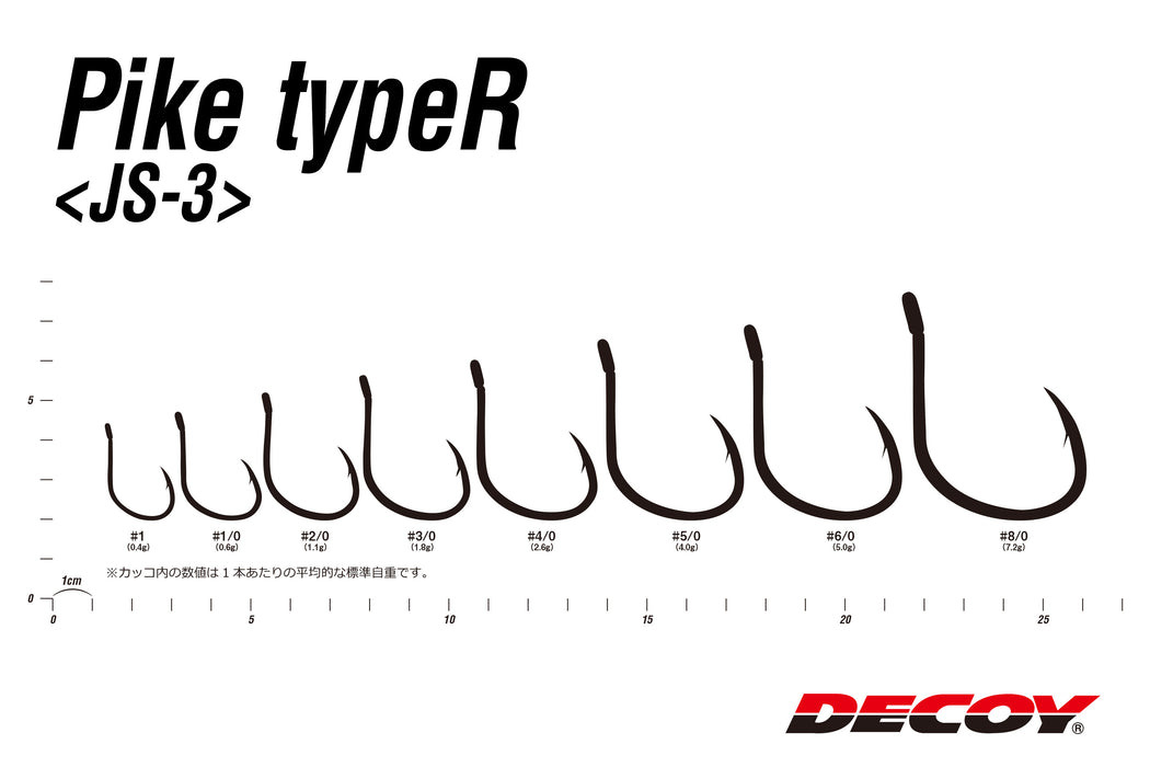 Decoy Pike Type R JS-3 Jigging Hooks