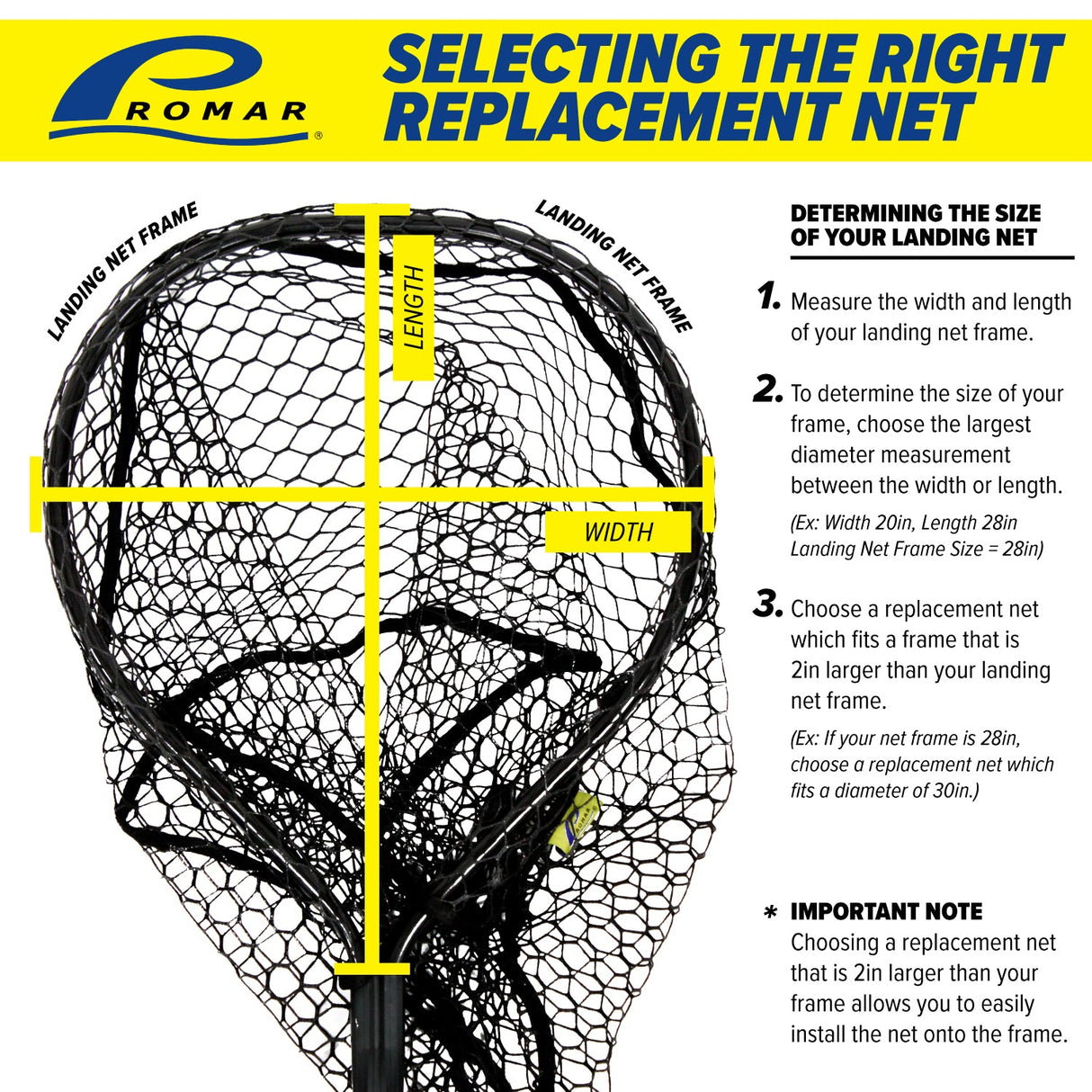 Promar Rubber Replacement Net