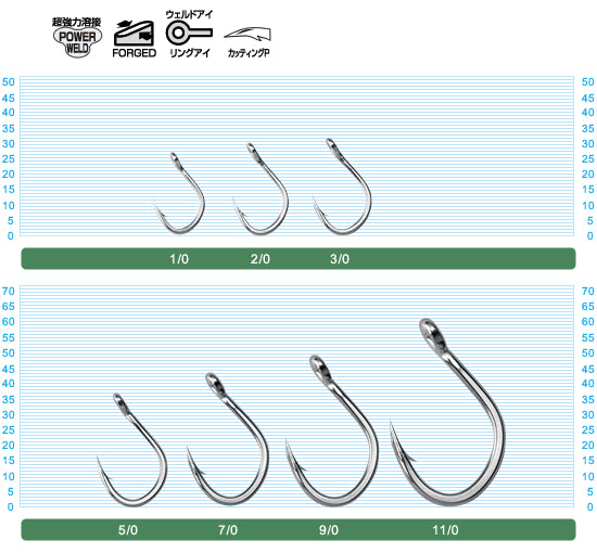 Owner Cultiva SJ-51 Stinger Jigging Hooks – CharkBait!
