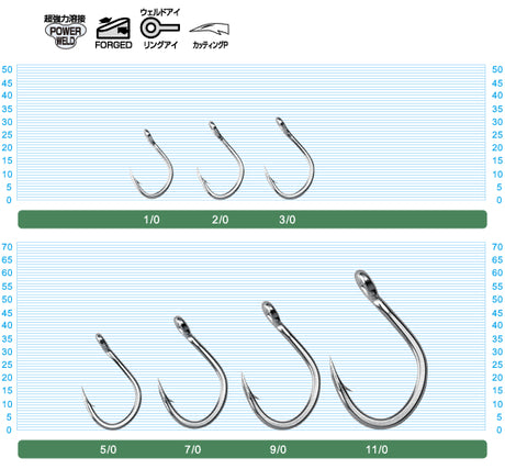 Owner Cultiva SJ-51 Stinger Jigging Hooks