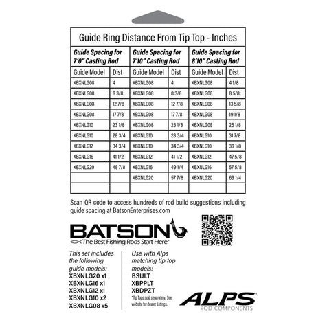 Alps Medium Heavy Black Casting Guide Set GK1402