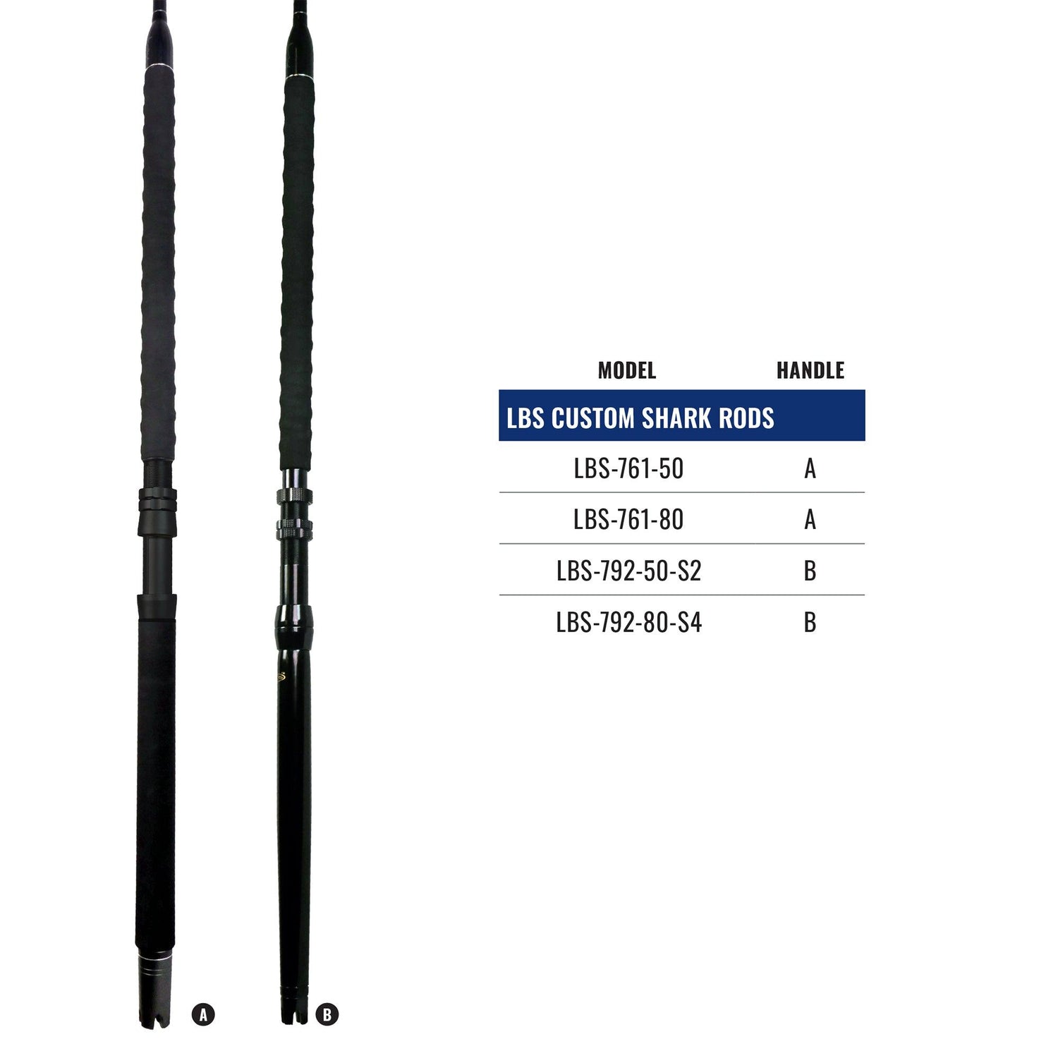 custom surf fishing rods HCS and custom blank tapers to quickly bury a hook Okuma LBS Custom Shark Conventional