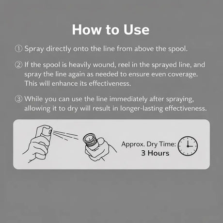 Varivas PE Braided Line Conditioning Spray 50ml