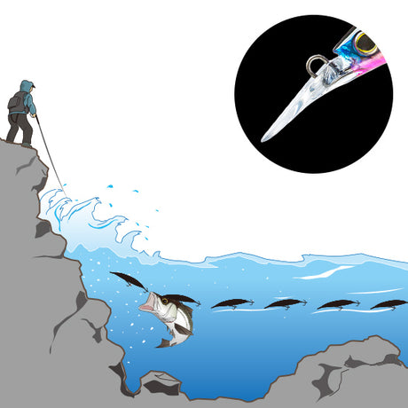 Yo-Zuri Mag Speed Long Cast Lures