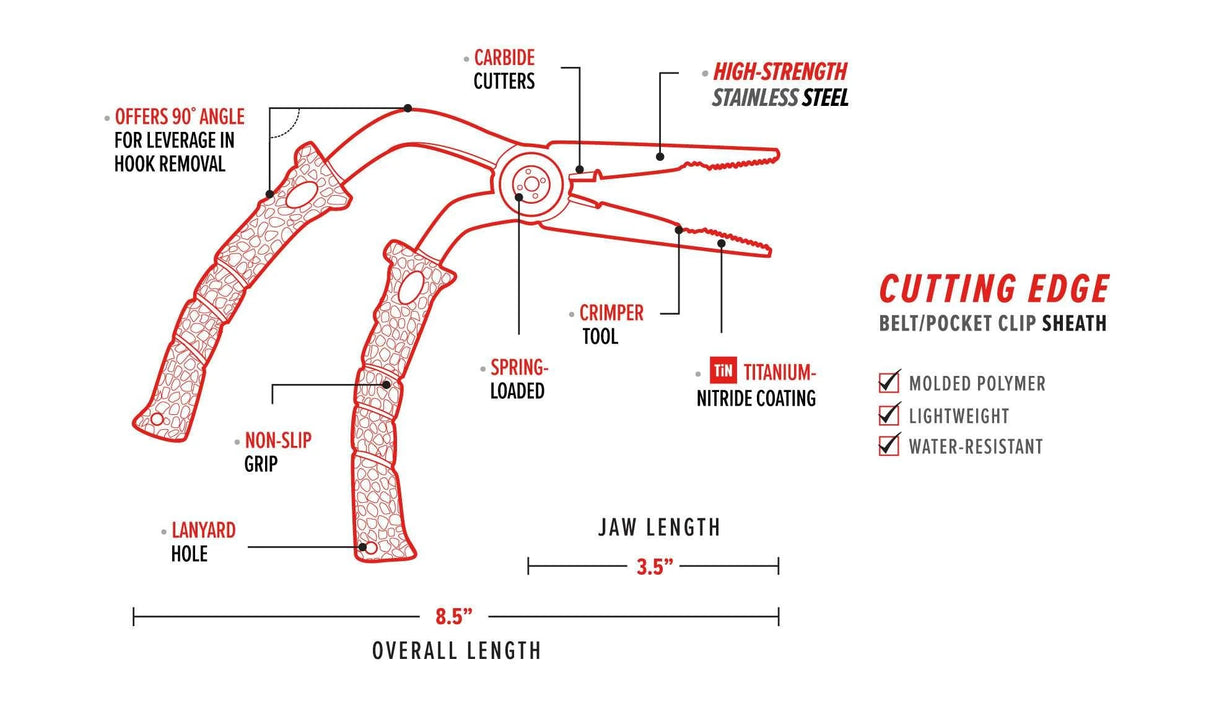 Bubba Stainless Steel Pistol Grip Pliers 8.5" - feature infographic