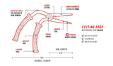 Bubba Stainless Steel Pistol Grip Pliers 8.5" - feature infographic