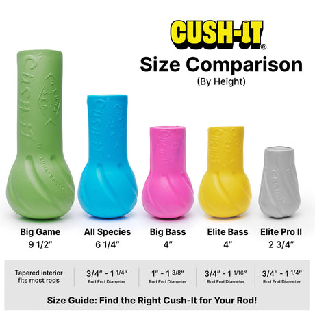 Cush-It size comparison chart by height: Big Game 9 1/2 in, tapered interior fits most rods; All Species 6 1/4 in, fits 3/4 to 1 1/4 in rod ends; Big Bass 4 in, fits 1 to 1 3/8 in; Elite Bass 4 in, fits 3/4 to 1 1/16 in; Elite Pro II 2 3/4 in, fits 3/4 to 1 1/4 in