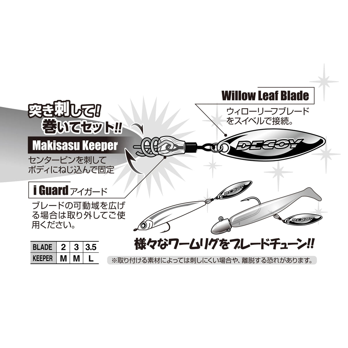 Decoy BL-21S Install Blade WL — how the keeper, iGuard and willow leaf blade work together