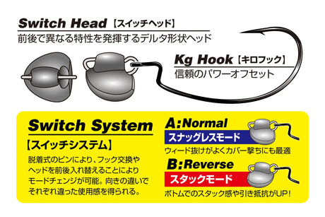 Decoy VJ-78 Switch Bomb Swing Jig Heads 2pk