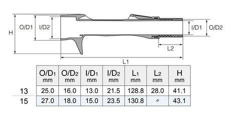 Fuji TCH Titanium Carbon Fiber Casting Reel Seats