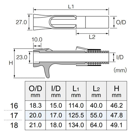 Fuji TCSSD Graphite Trigger Reel Seats