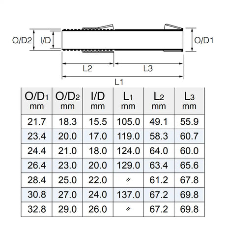 Fuji DPSM Graphite Reel Seats