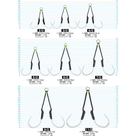 Owner Cultiva Twin Chaser JT-39 size chart with strength and solid ring sizes