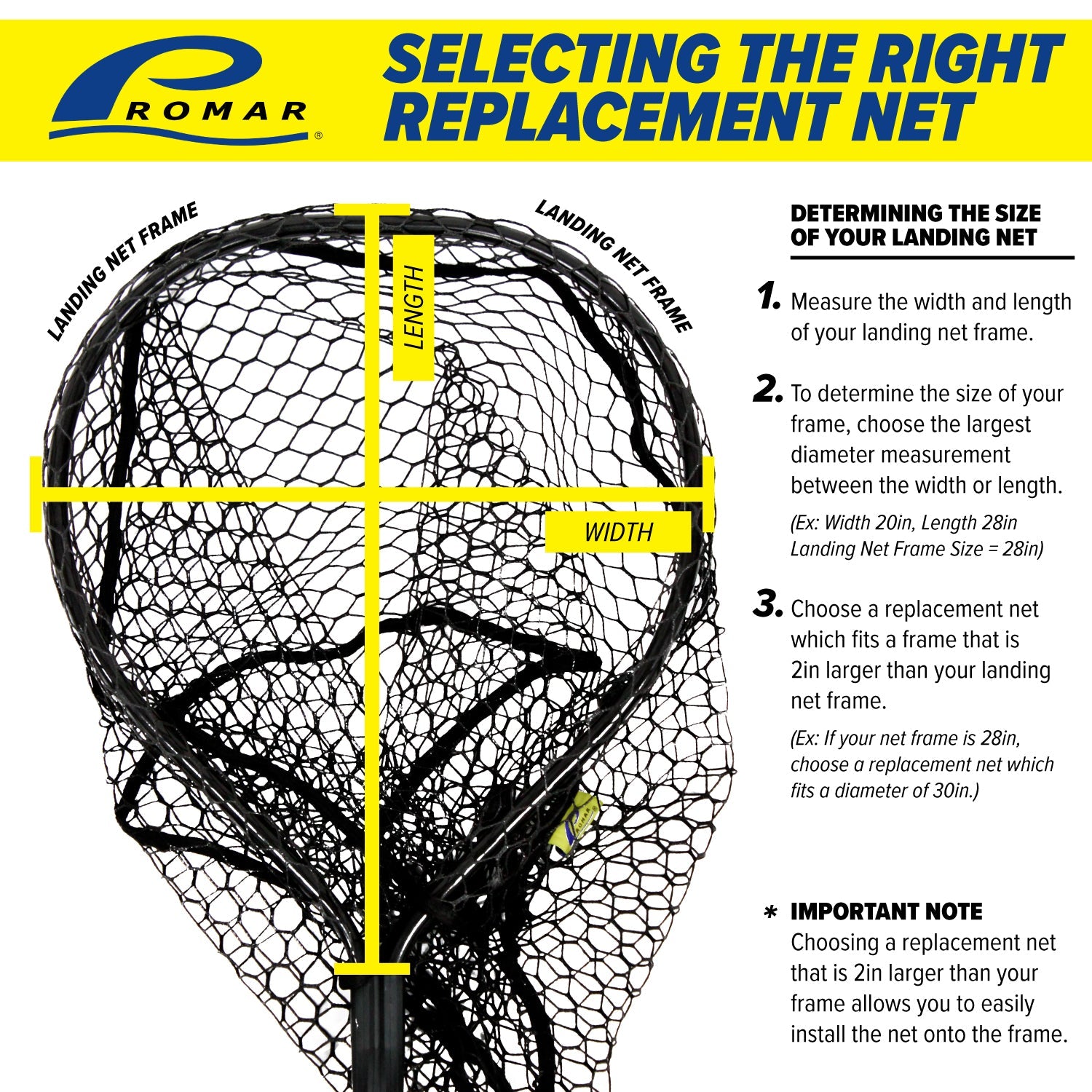 How to Measure for a Replacement Fishing Net: Expert Guide How to Measure for a Replacement Fishing Net: Expert Guide