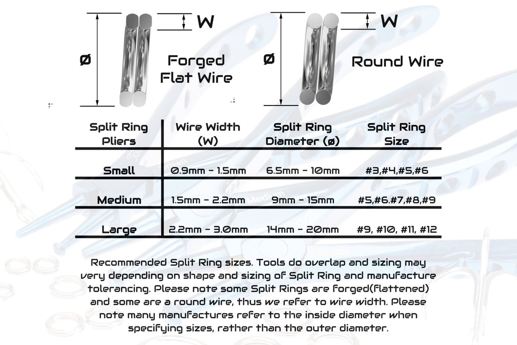 Toit Fishing Split Ring Pliers