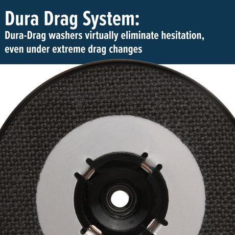 Penn Fathom II Single Speed Reels