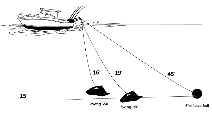 ZWing Downrigger Planer Boards — Charkbait